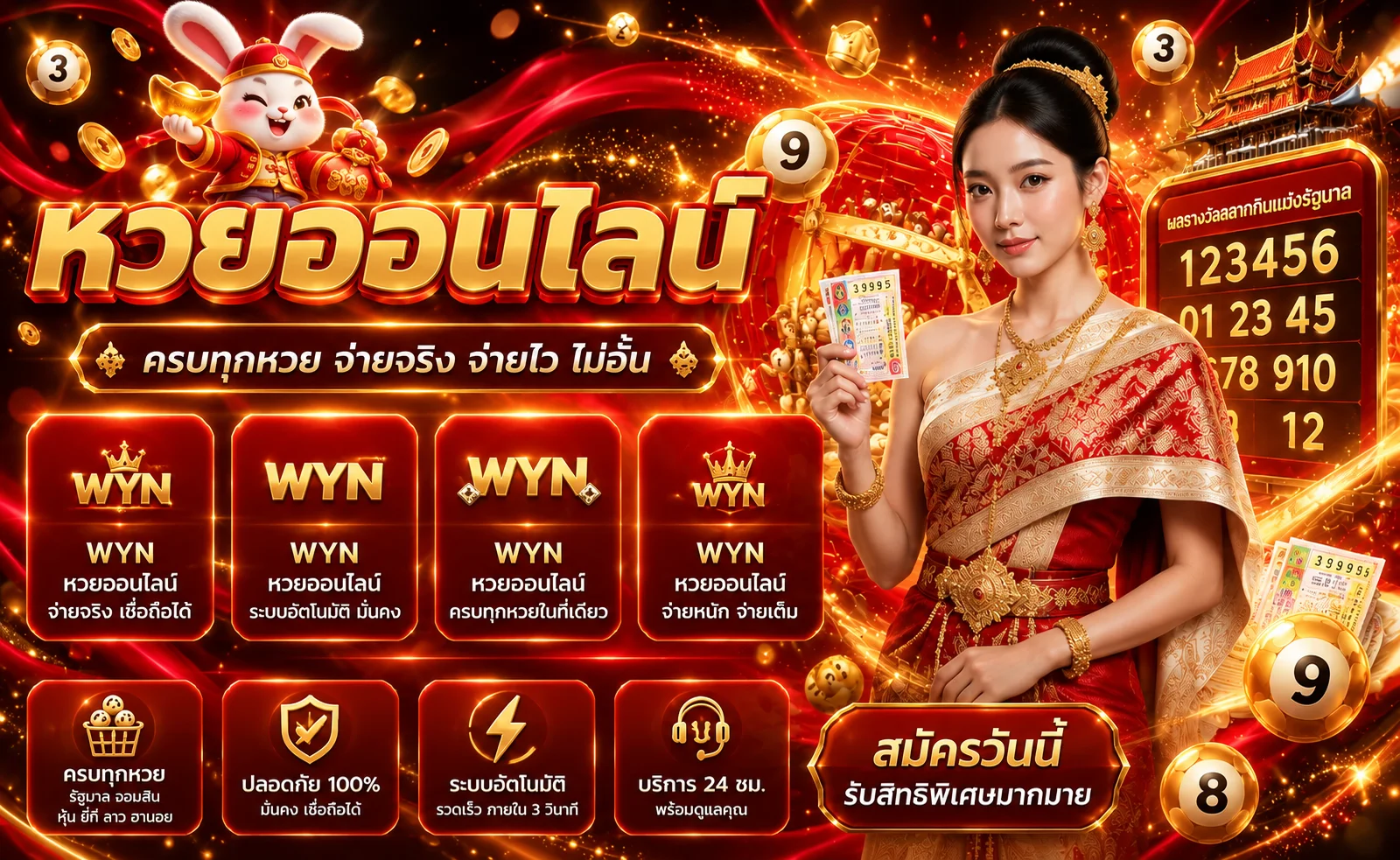 แบนเนอร์ WYN หวยออนไลน์และผลรางวัล